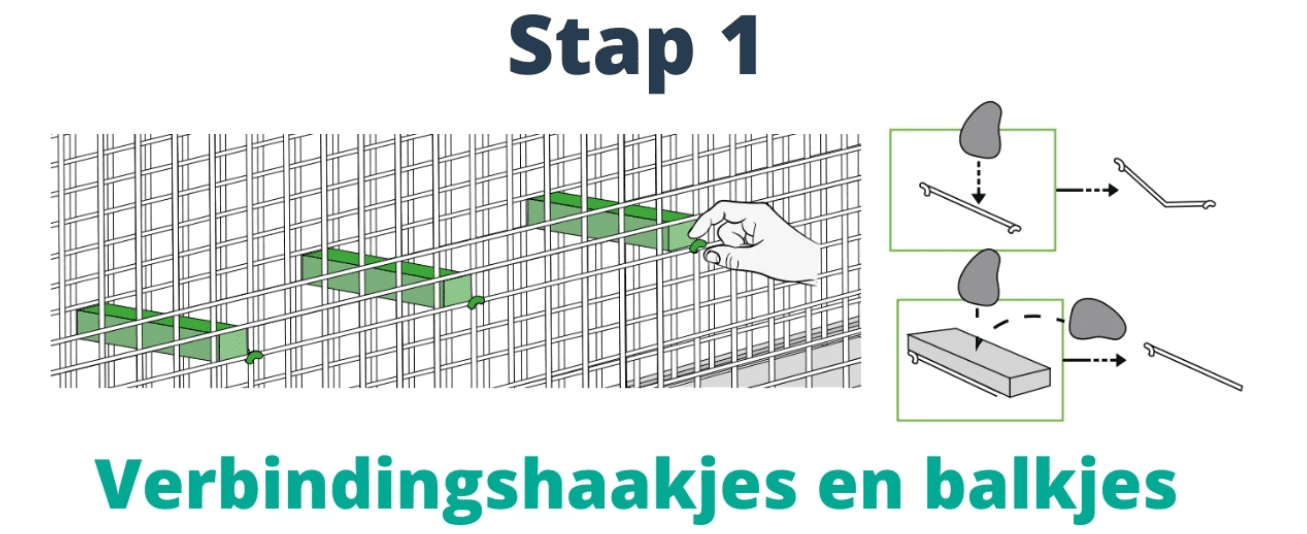 Stappenplan voor vullen steenkorven